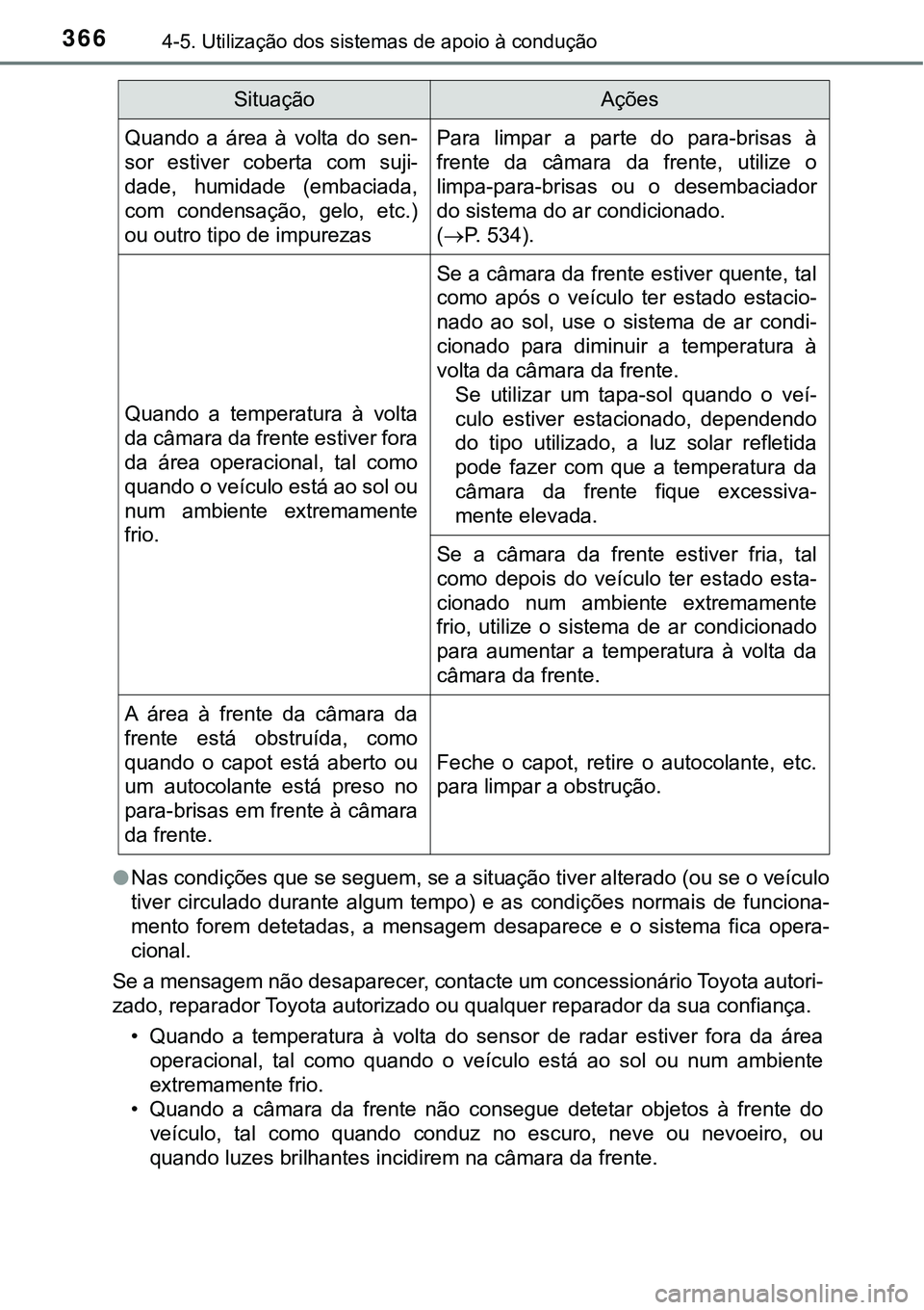 TOYOTA PRIUS 2021  Manual de utilização (in Portuguese) 3664-5. Utilização dos sistemas de apoio à condução
●Nas condições que se seguem, se a situação tiver alterado (ou se o veículo
tiver  circulado  durante  algum  tempo)  e  as  condições