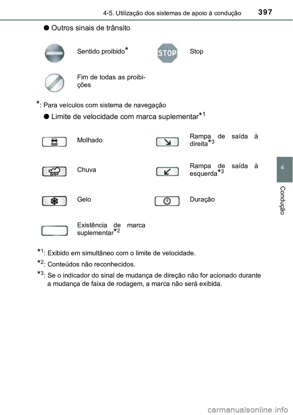TOYOTA PRIUS 2021  Manual de utilização (in Portuguese) 3974-5. Utilização dos sistemas de apoio à condução
4
Condução
●Outros sinais de trânsito
*: Para veículos com sistema de navegação
●Limite de velocidade com marca suplementar*1
*1: Exi