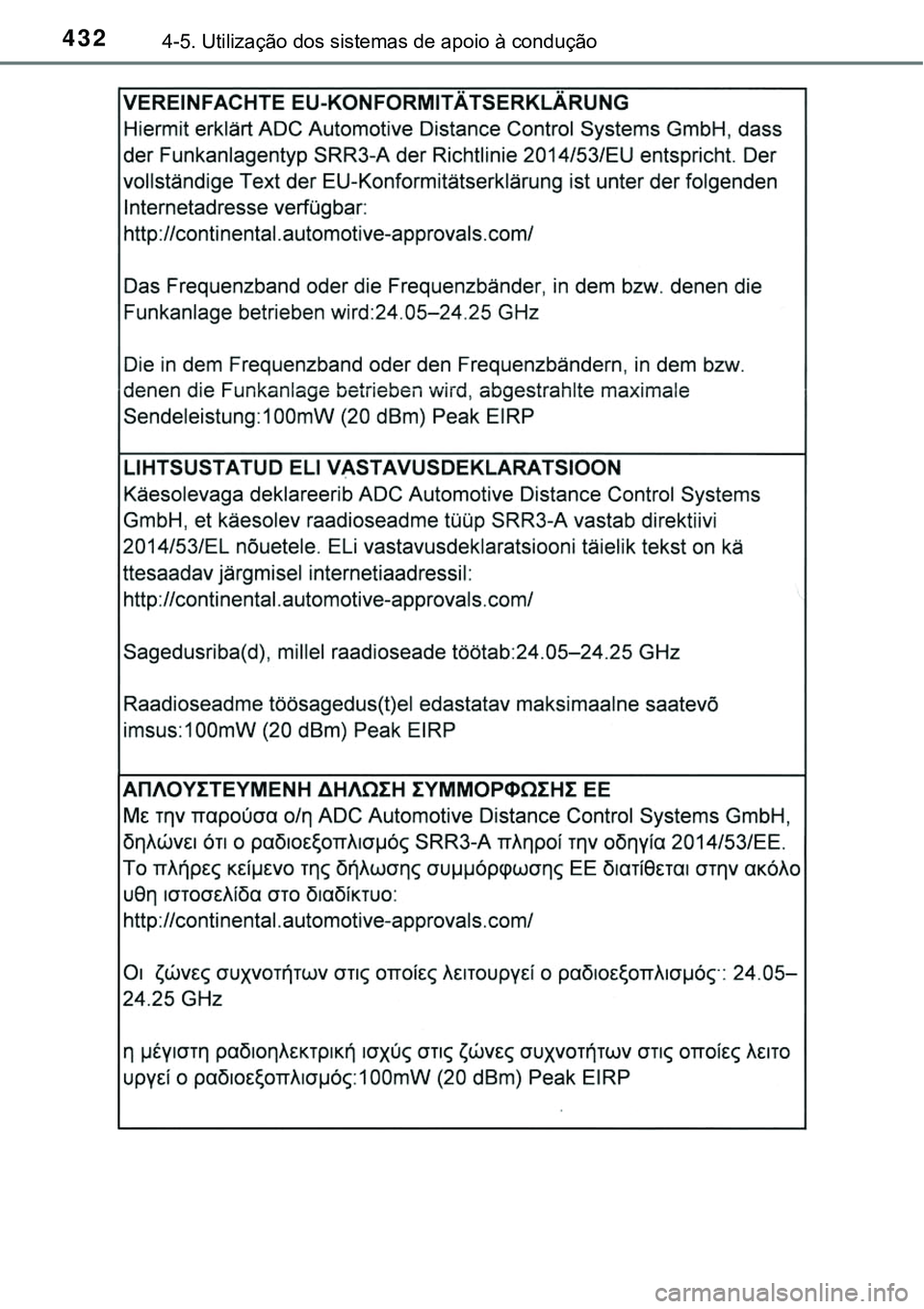 TOYOTA PRIUS 2021  Manual de utilização (in Portuguese) 4324-5. Utilização dos sistemas de apoio à condução 