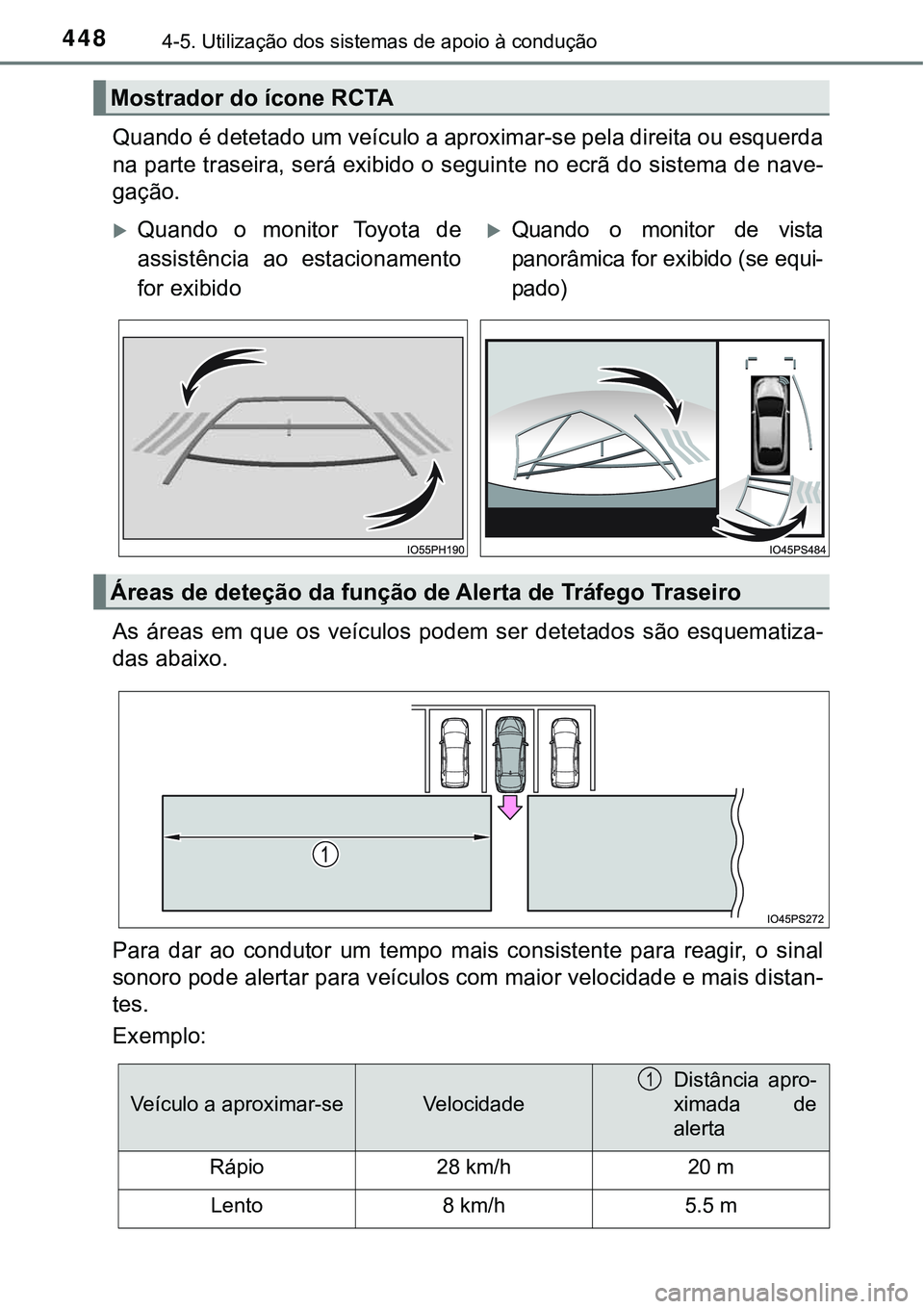 TOYOTA PRIUS 2021  Manual de utilização (in Portuguese) 4484-5. Utilização dos sistemas de apoio à condução
Quando é detetado um veículo a aproximar-se pela direita ou esquerda
na parte traseira, será exibido o seguinte no ecrã do sistema de nave-