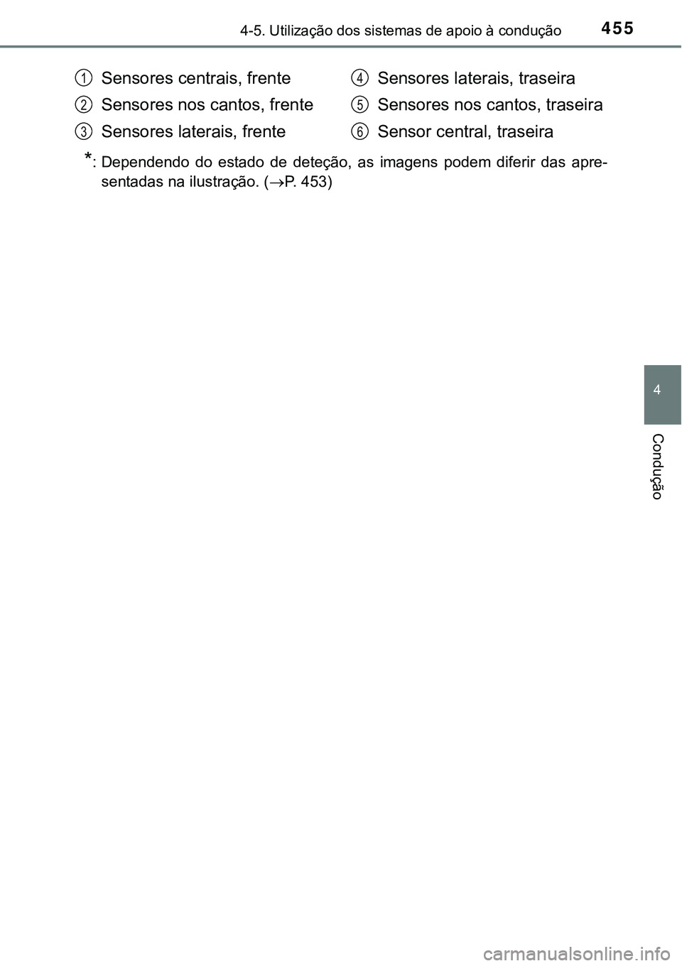 TOYOTA PRIUS 2021 Manual de utilização (in Portuguese) 4554-5. Utilização dos sistemas de apoio à condução
4
Condução
*: Dependendo do estado de deteção, as imagens podem diferir das apre-
sentadas na ilustração. (P. 453)
Sensores c TOYOTA PRIUS 2021 Manual de utilização (in Portuguese) 4554-5. Utilização dos sistemas de apoio à condução
4
Condução
*: Dependendo do estado de deteção, as imagens podem diferir das apre-
sentadas na ilustração. (P. 453)
Sensores c