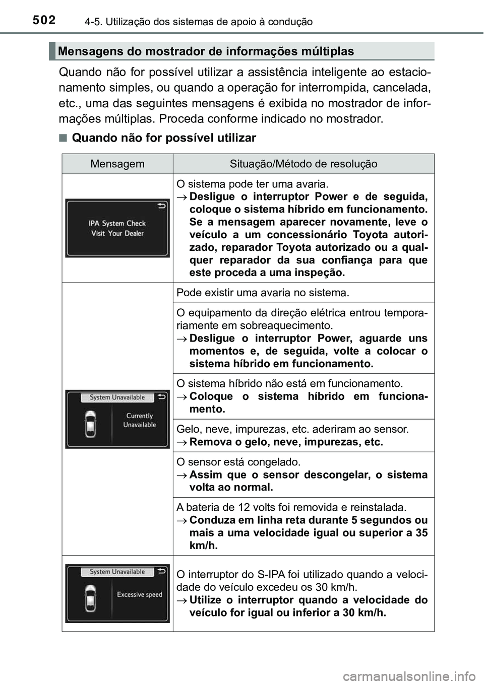 TOYOTA PRIUS 2021  Manual de utilização (in Portuguese) 5024-5. Utilização dos sistemas de apoio à condução
Quando  não  for  possível  utilizar  a  assistência  inteligente  ao  estacio-
namento simples, ou quando a operação for interrompida, ca