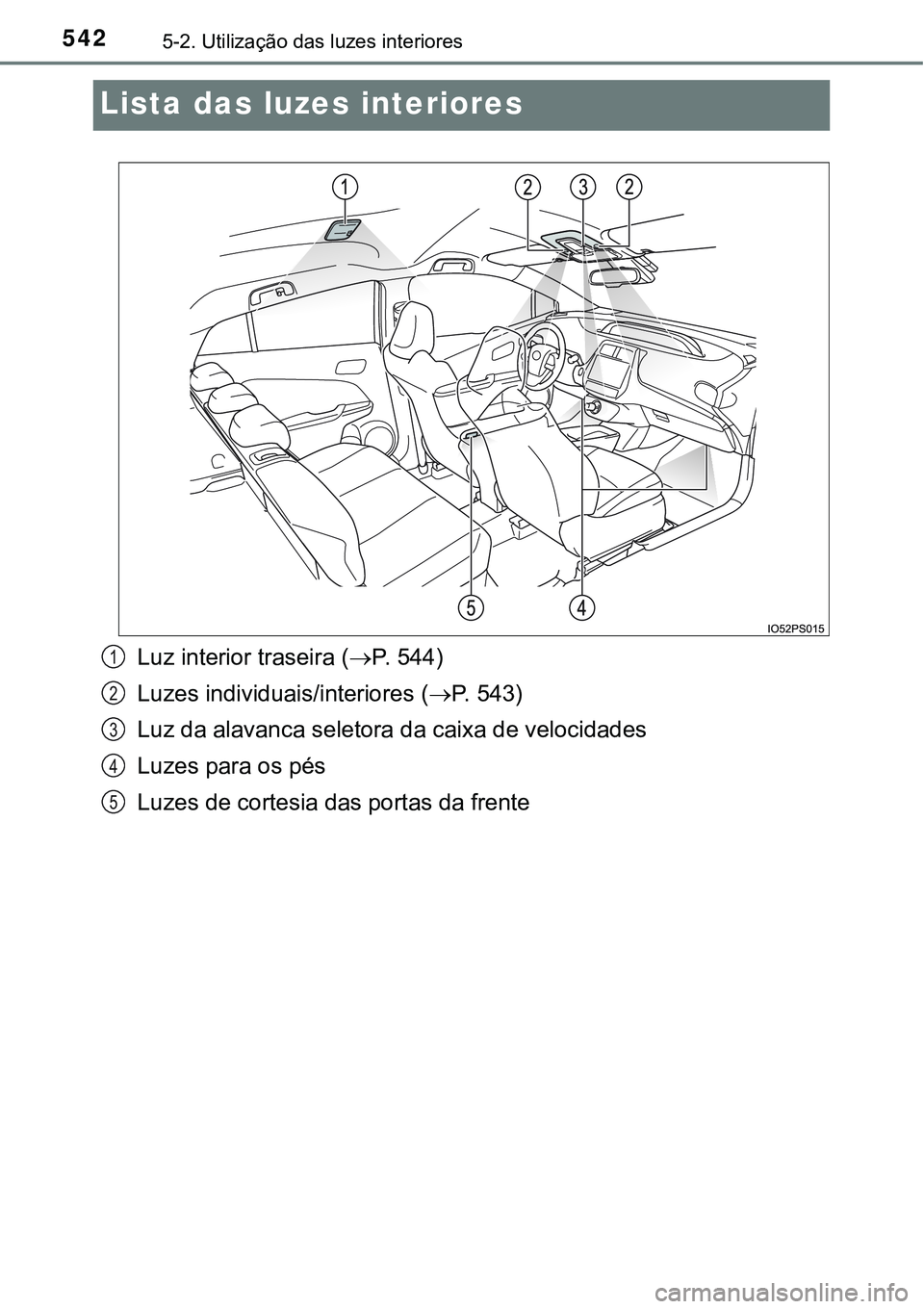 TOYOTA PRIUS 2021  Manual de utilização (in Portuguese) 5425-2. Utilização das luzes interiores
Lista das luzes interiores
Luz interior traseira (P. 544)
Luzes individuais/interiores (P. 543)
Luz da alavanca seletora da caixa de velocidades
Luzes p