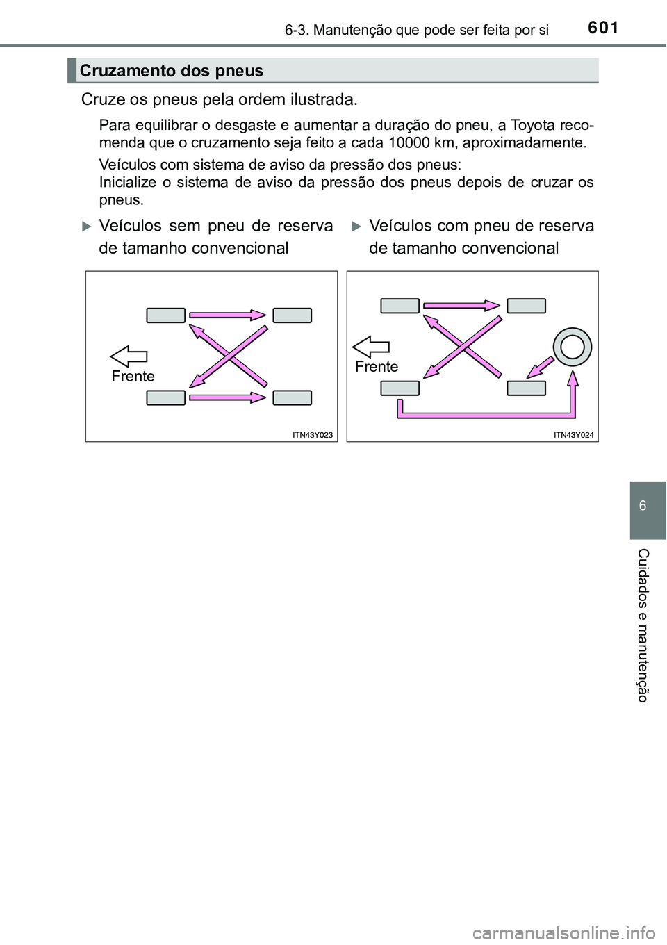 TOYOTA PRIUS 2021  Manual de utilização (in Portuguese) 6016-3. Manutenção que pode ser feita por si
6
Cuidados e manutenção
Cruze os pneus pela ordem ilustrada.
Para equilibrar o desgaste e aumentar a duração do pneu, a Toyota reco-
menda que o cruz