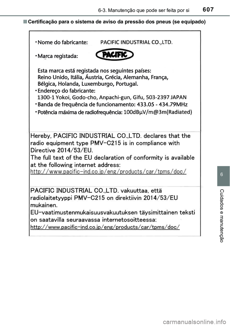 TOYOTA PRIUS 2021  Manual de utilização (in Portuguese) 6076-3. Manutenção que pode ser feita por si
6
Cuidados e manutenção
■Certificação para o sistema de aviso da pressão dos pneus (se equipado)
Nome do fabricante:Nome do fabricante:
Marca regi