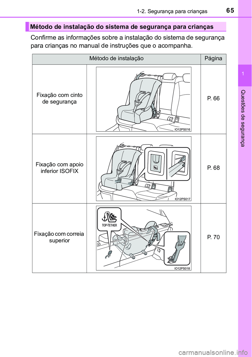 TOYOTA PRIUS 2021  Manual de utilização (in Portuguese) 651-2. Segurança para crianças
1
Questões de segurança
Confirme as informações sobre a instalação do sistema de segurança
para crianças no manual de instruções que o acompanha.
Método de 
