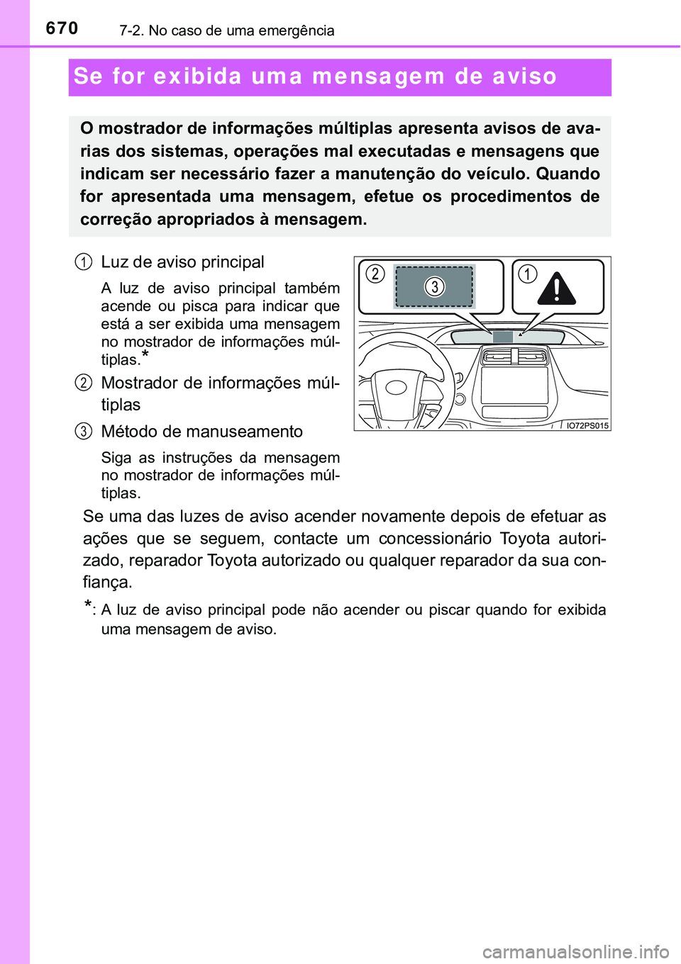 TOYOTA PRIUS 2021 Manual de utilização (in Portuguese) 6707-2. No caso de uma emergência
Se for exibida uma mensagem de aviso
Luz de aviso principal
A luz de aviso principal também
acende ou pisca para indicar que
está a ser exibida uma TOYOTA PRIUS 2021 Manual de utilização (in Portuguese) 6707-2. No caso de uma emergência
Se for exibida uma mensagem de aviso
Luz de aviso principal
A luz de aviso principal também
acende ou pisca para indicar que
está a ser exibida uma