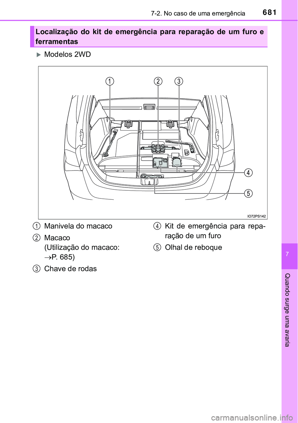 TOYOTA PRIUS 2021  Manual de utilização (in Portuguese) 6817-2. No caso de uma emergência
7
Quando surge uma avaria
Modelos 2WD
Localização  do  kit  de  emergência  para  reparação  de  um  furo  e
ferramentas
Manivela do macaco
Macaco
(Utilizaç