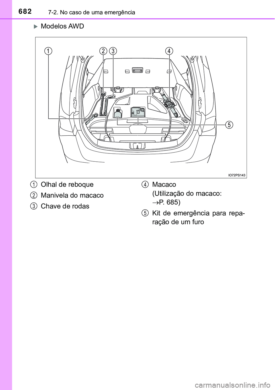 TOYOTA PRIUS 2021  Manual de utilização (in Portuguese) 6827-2. No caso de uma emergência
Modelos AWD
Olhal de reboque
Manivela do macaco
Chave de rodasMacaco 
(Utilização do macaco: 
P.   6 8 5 )
Kit  de  emergência  para  repa-
ração de um fu