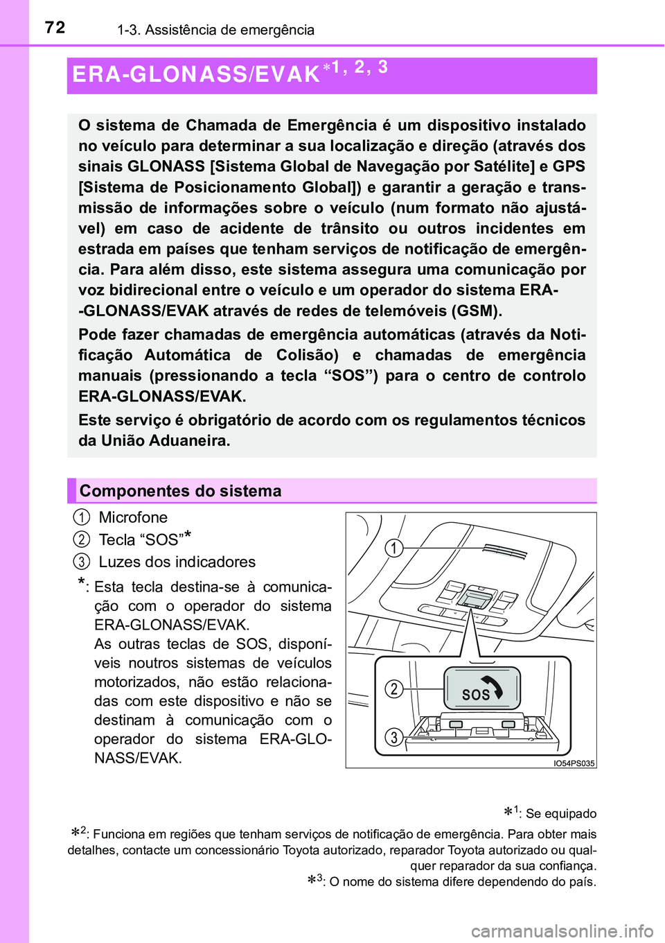 TOYOTA PRIUS 2021 Manual de utilização (in Portuguese) 721-3. Assistência de emergência
ERA-GLONASS/EVAK1, 2, 3
Microfone
Tecla “SOS”
*
Luzes dos indicadores
*: Esta tecla destina-se à comunica-
ção com o operador do sistema
ERA-GLONA TOYOTA PRIUS 2021 Manual de utilização (in Portuguese) 721-3. Assistência de emergência
ERA-GLONASS/EVAK1, 2, 3
Microfone
Tecla “SOS”
*
Luzes dos indicadores
*: Esta tecla destina-se à comunica-
ção com o operador do sistema
ERA-GLONA