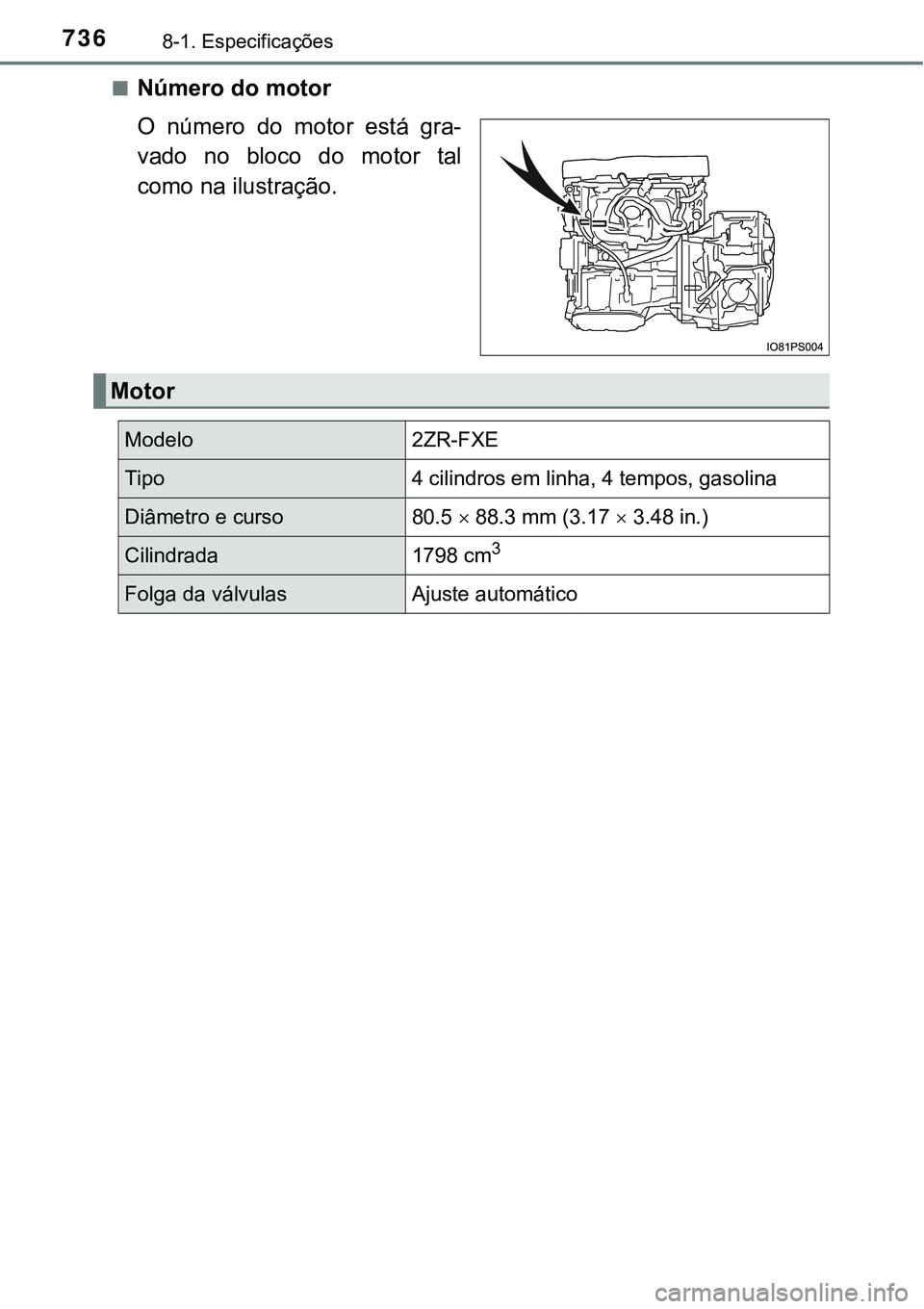 TOYOTA PRIUS 2021 Manual de utilização (in Portuguese) 7368-1. Especificações
■Número do motor
O número do motor está gra-
vado no bloco do motor tal
como na ilustração.
Motor
Modelo2ZR-FXE
Tipo4 cilindros em linha, 4 tempos, gasolina
D TOYOTA PRIUS 2021 Manual de utilização (in Portuguese) 7368-1. Especificações
■Número do motor
O número do motor está gra-
vado no bloco do motor tal
como na ilustração.
Motor
Modelo2ZR-FXE
Tipo4 cilindros em linha, 4 tempos, gasolina
D
