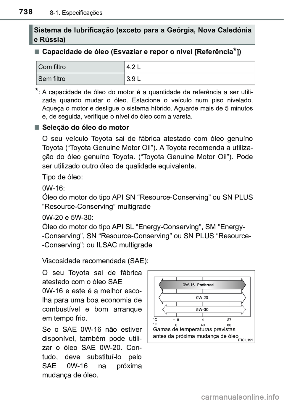 TOYOTA PRIUS 2021  Manual de utilização (in Portuguese) 7388-1. Especificações
■Capacidade de óleo (Esvaziar e repor o nível [Referência*])
*: A  capacidade  de  óleo  do  motor  é  a  quantidade  de  referência  a  ser  utili-
zada  quando  muda