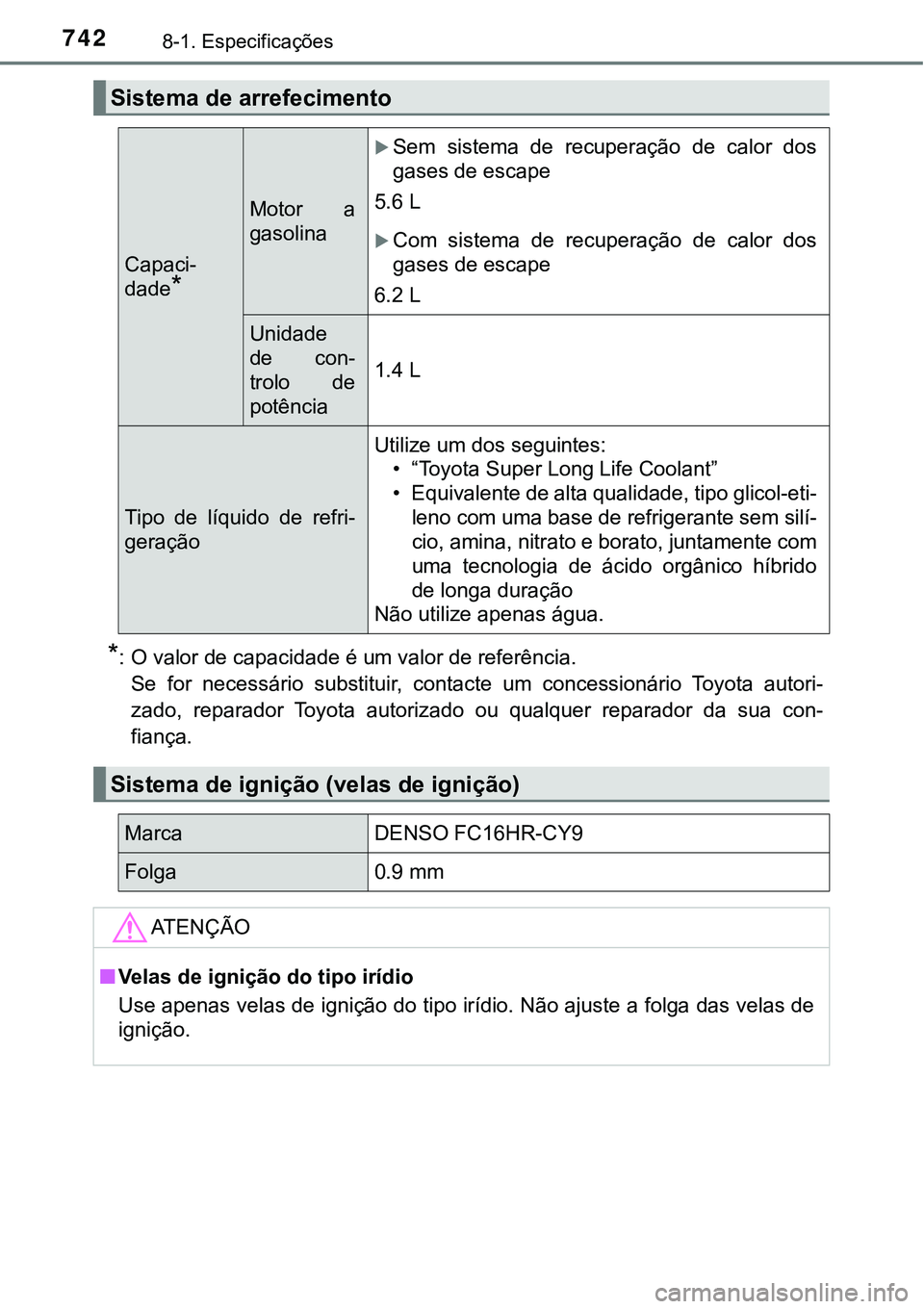 TOYOTA PRIUS 2021 Manual de utilização (in Portuguese) 7428-1. Especificações
*: O valor de capacidade é um valor de referência.
Se for necessário substituir, contacte um concessionário Toyota autori-
zado, reparador Toyota autorizado ou TOYOTA PRIUS 2021 Manual de utilização (in Portuguese) 7428-1. Especificações
*: O valor de capacidade é um valor de referência.
Se for necessário substituir, contacte um concessionário Toyota autori-
zado, reparador Toyota autorizado ou