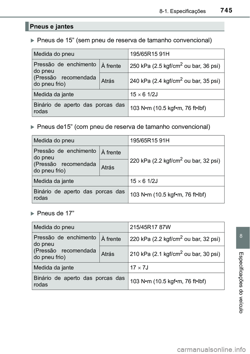 TOYOTA PRIUS 2021 Manual de utilização (in Portuguese) 7458-1. Especificações
8
Especificações do veículo
Pneus de 15” (sem pneu de reserva de tamanho convencional)
Pneus de15” (com pneu de reserva de tamanho convencional)
Pneus de 17” TOYOTA PRIUS 2021 Manual de utilização (in Portuguese) 7458-1. Especificações
8
Especificações do veículo
Pneus de 15” (sem pneu de reserva de tamanho convencional)
Pneus de15” (com pneu de reserva de tamanho convencional)
Pneus de 17”