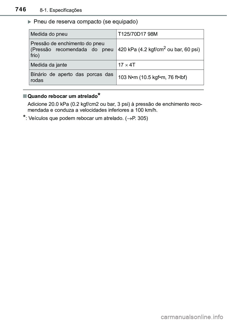TOYOTA PRIUS 2021 Manual de utilização (in Portuguese) 7468-1. Especificações
Pneu de reserva compacto (se equipado)
■Quando rebocar um atrelado*
Adicione 20.0 kPa (0.2 kgf/cm2 ou bar, 3 psi) à pressão de enchimento reco-
mendada e conduza a velo TOYOTA PRIUS 2021 Manual de utilização (in Portuguese) 7468-1. Especificações
Pneu de reserva compacto (se equipado)
■Quando rebocar um atrelado*
Adicione 20.0 kPa (0.2 kgf/cm2 ou bar, 3 psi) à pressão de enchimento reco-
mendada e conduza a velo