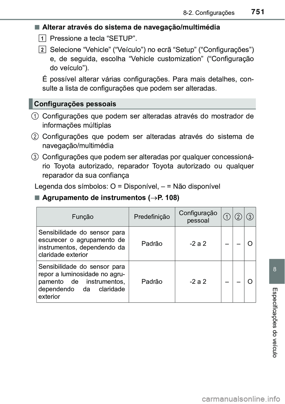 TOYOTA PRIUS 2021 Manual de utilização (in Portuguese) 7518-2. Configurações
8
Especificações do veículo
■Alterar através do sistema de navegação/multimédia
Pressione a tecla “SETUP”.
Selecione “Vehicle” (“Veículo”) no ecrã “Set TOYOTA PRIUS 2021 Manual de utilização (in Portuguese) 7518-2. Configurações
8
Especificações do veículo
■Alterar através do sistema de navegação/multimédia
Pressione a tecla “SETUP”.
Selecione “Vehicle” (“Veículo”) no ecrã “Set