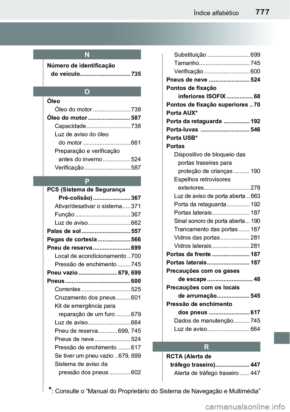 TOYOTA PRIUS 2021 Manual de utilização (in Portuguese) 777Índice alfabético
Número de identificação
do veículo............................... 735
Óleo
Óleo do motor ....................... 738
Óleo do motor .......................... 587
Capacid TOYOTA PRIUS 2021 Manual de utilização (in Portuguese) 777Índice alfabético
Número de identificação
do veículo............................... 735
Óleo
Óleo do motor ....................... 738
Óleo do motor .......................... 587
Capacid