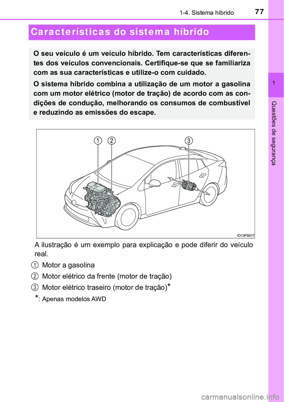 TOYOTA PRIUS 2021 Manual de utilização (in Portuguese) 77
1
1-4. Sistema híbrido
Questões de segurança
Características do sistema híbrido
A ilustração é um exemplo para explicação e pode diferir do veículo
real.
Motor a gasolina
Moto TOYOTA PRIUS 2021 Manual de utilização (in Portuguese) 77
1
1-4. Sistema híbrido
Questões de segurança
Características do sistema híbrido
A ilustração é um exemplo para explicação e pode diferir do veículo
real.
Motor a gasolina
Moto