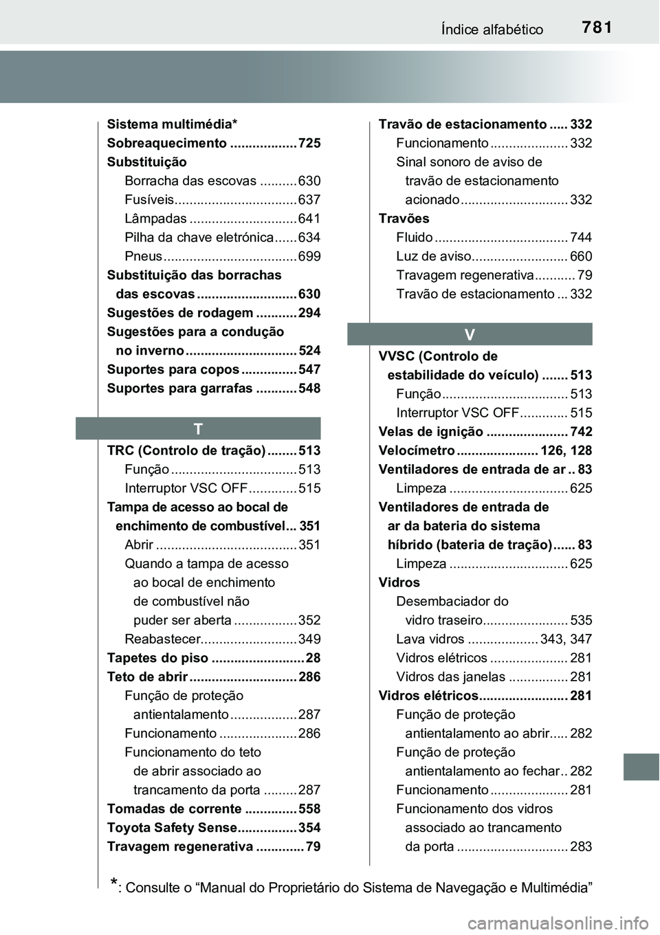 TOYOTA PRIUS 2021  Manual de utilização (in Portuguese) 781Índice alfabético
Sistema multimédia*
Sobreaquecimento .................. 725
Substituição
Borracha das escovas .......... 630
Fusíveis................................. 637
Lâmpadas ........