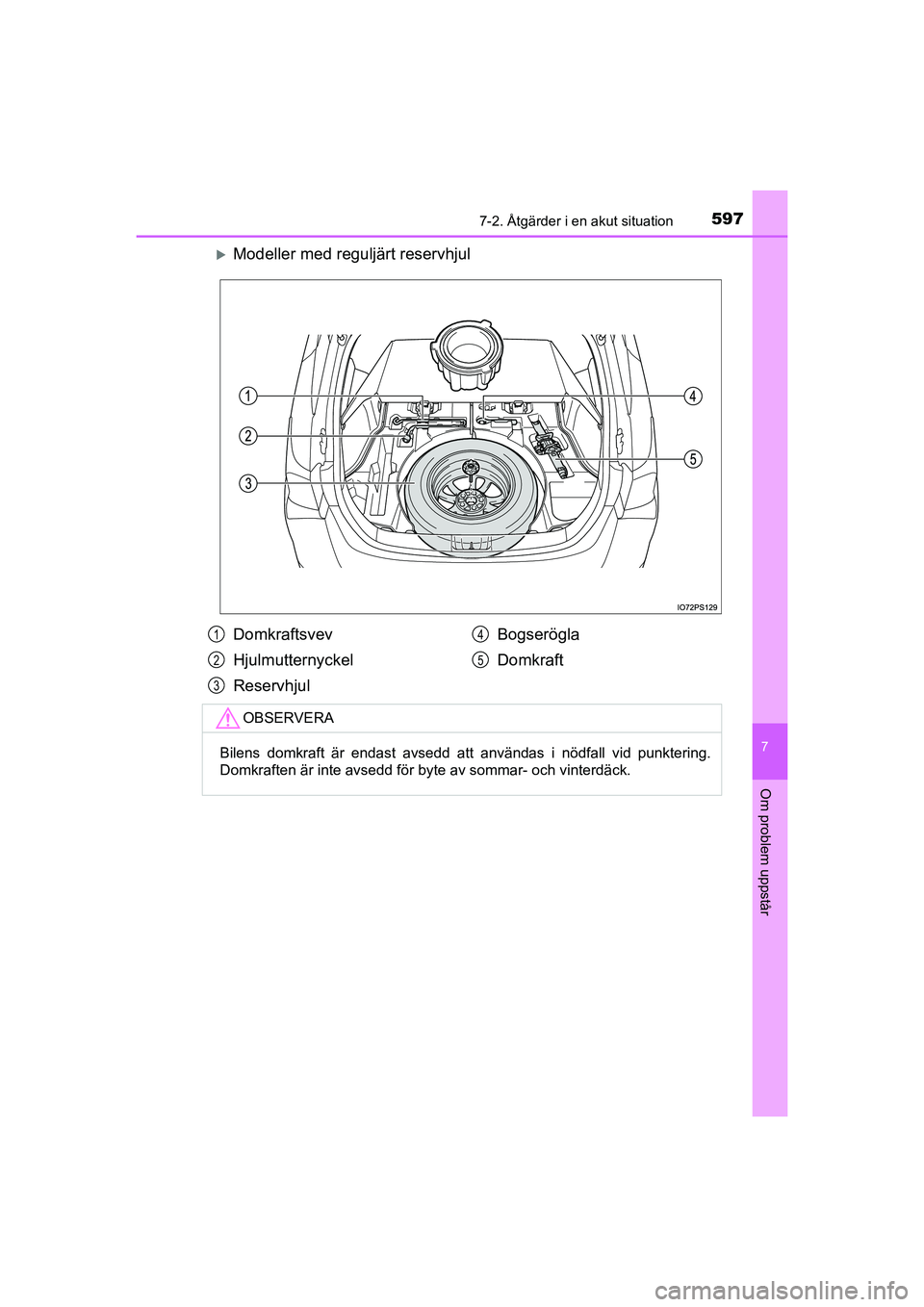 TOYOTA PRIUS 2021  Bruksanvisningar (in Swedish) 5977-2. Åtgärder i en akut situation
PRIUS_OM_OM47B91E_(EE)
7
Om problem uppstår
Modeller med reguljärt reservhjul
Domkraftsvev
Hjulmutternyckel
ReservhjulBogserögla
Domkraft1
2
3
4
5
OBSERVER
