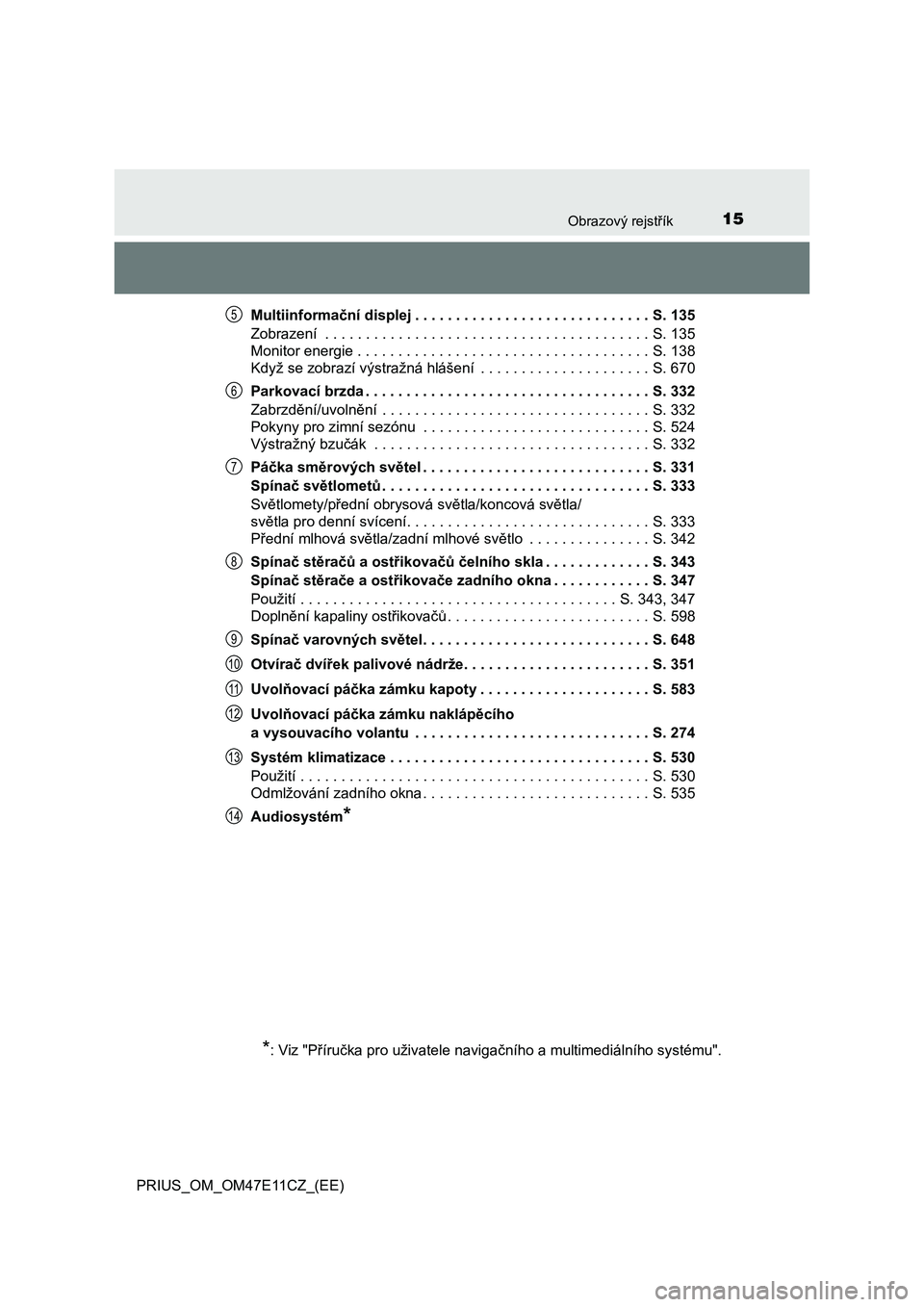 TOYOTA PRIUS 2021  Návod na použití (in Czech) 15Obrazový rejstřík
PRIUS_OM_OM47E11CZ_(EE) 
Multiinformační displej . . . . . . . . . . . . . . . . . . . .  . . . . . . . . . S. 135 
Zobrazení  . . . . . . . . . . . . . . . . . . . . . . . .