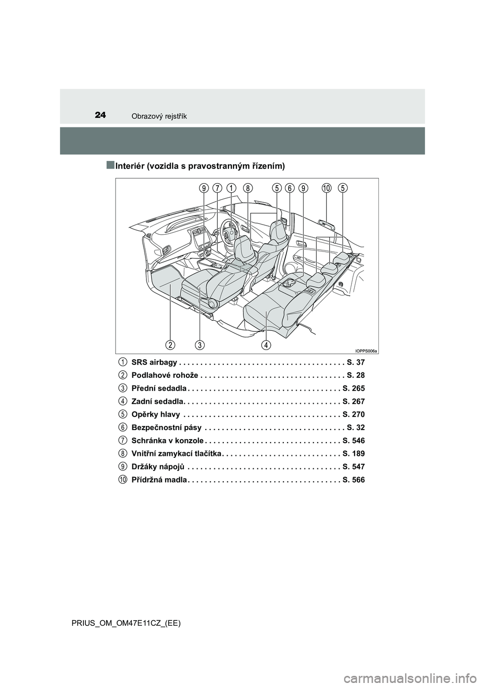 TOYOTA PRIUS 2021 Návod na použití (in Czech) 24Obrazový rejstřík
PRIUS_OM_OM47E11CZ_(EE)
■Interiér (vozidla s pravostranným řízením)
SRS airbagy . . . . . . . . . . . . . . . . . . . . . . . . . . . . . . . . . . . . . . . S. 37
Podla TOYOTA PRIUS 2021 Návod na použití (in Czech) 24Obrazový rejstřík
PRIUS_OM_OM47E11CZ_(EE)
■Interiér (vozidla s pravostranným řízením)
SRS airbagy . . . . . . . . . . . . . . . . . . . . . . . . . . . . . . . . . . . . . . . S. 37
Podla
