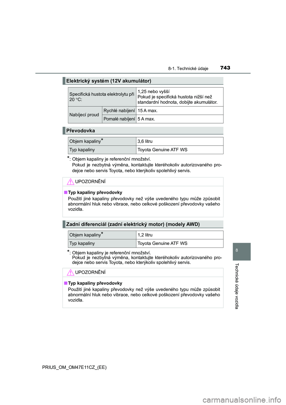 TOYOTA PRIUS 2021  Návod na použití (in Czech) 7438-1. Technické údaje
PRIUS_OM_OM47E11CZ_(EE)
8
Technické údaje vozidla
*: Objem kapaliny je referenční množství. 
Pokud  je  nezbytná  výměna,  kontaktujte  kteréhokoliv  autorizované 