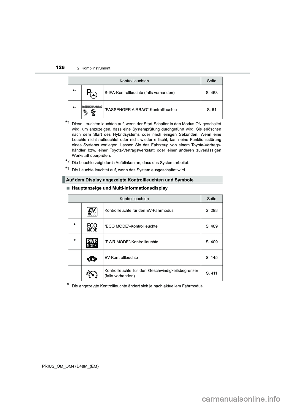 TOYOTA PRIUS 2020 Betriebsanleitungen (in German) 1262. Kombiinstrument
PRIUS_OM_OM47D48M_(EM)
*1: Diese Leuchten leuchten auf, wenn der Start-Schalter in den Modus ON geschaltet
wird, um anzuzeigen, dass eine Systemprüfung durchgeführt wird. Sie TOYOTA PRIUS 2020 Betriebsanleitungen (in German) 1262. Kombiinstrument
PRIUS_OM_OM47D48M_(EM)
*1: Diese Leuchten leuchten auf, wenn der Start-Schalter in den Modus ON geschaltet
wird, um anzuzeigen, dass eine Systemprüfung durchgeführt wird. Sie