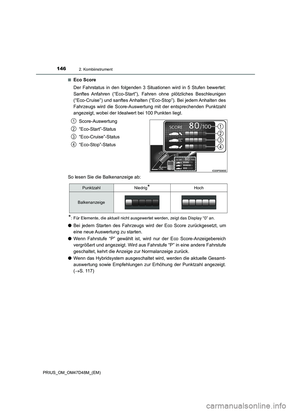 TOYOTA PRIUS 2020  Betriebsanleitungen (in German) 1462. Kombiinstrument
PRIUS_OM_OM47D48M_(EM)■
Eco Score
Der Fahrstatus in den folgenden 3 Situationen wird in 5 Stufen bewertet:
Sanftes Anfahren (“Eco-Start”), Fahren ohne plötzliches Beschleu