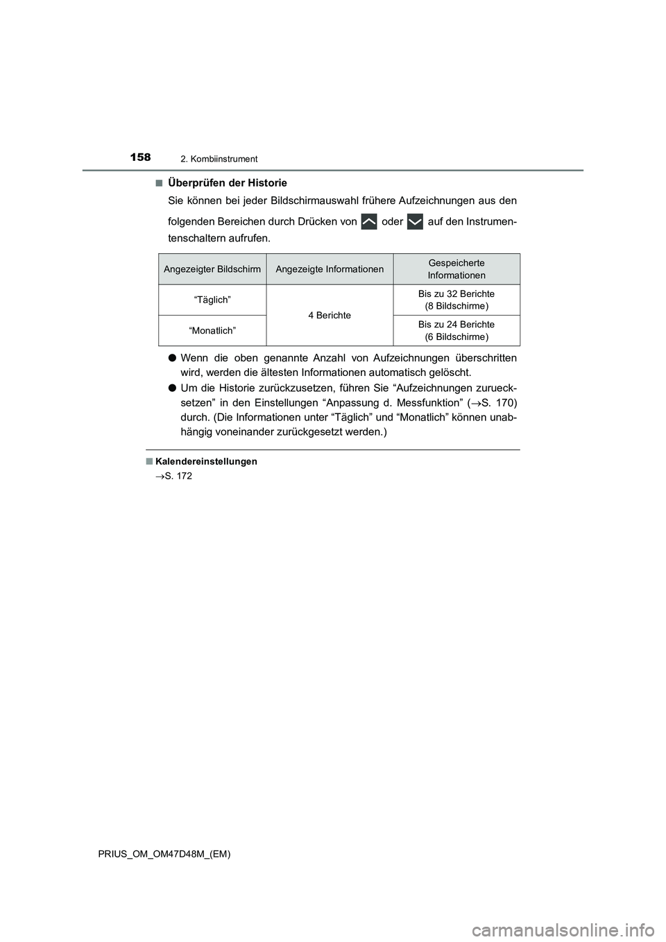 TOYOTA PRIUS 2020 Betriebsanleitungen (in German) 1582. Kombiinstrument
PRIUS_OM_OM47D48M_(EM)■
Überprüfen der Historie
Sie können bei jeder Bildschirmauswahl frühere Aufzeichnungen aus den
folgenden Bereichen durch Drücken von oder auf de TOYOTA PRIUS 2020 Betriebsanleitungen (in German) 1582. Kombiinstrument
PRIUS_OM_OM47D48M_(EM)■
Überprüfen der Historie
Sie können bei jeder Bildschirmauswahl frühere Aufzeichnungen aus den
folgenden Bereichen durch Drücken von oder auf de