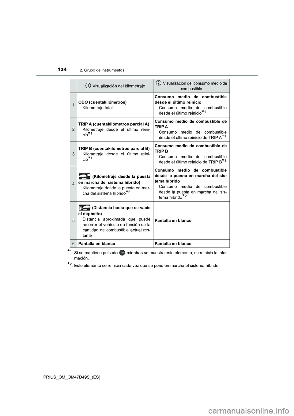 TOYOTA PRIUS 2020  Manual del propietario (in Spanish) 1342. Grupo de instrumentos
PRIUS_OM_OM47D49S_(ES)
*1: Si se mantiene pulsado   mientras se muestra este elemento, se reinicia la infor-
mación.
*2: Este elemento se reinicia cada vez que se pone en 