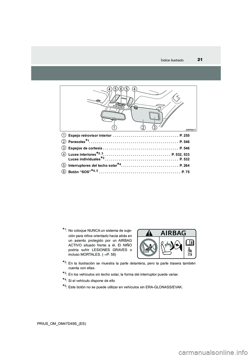 TOYOTA PRIUS 2020 Manual del propietario (in Spanish) 21Índice ilustrado
PRIUS_OM_OM47D49S_(ES)
Espejo retrovisor interior . . . . . . . . . . . . . . . . . . . . . . . . . . . . . . . . . P. 255
Parasoles*1. . . . . . . . . . . . . . . . . . . . . TOYOTA PRIUS 2020 Manual del propietario (in Spanish) 21Índice ilustrado
PRIUS_OM_OM47D49S_(ES)
Espejo retrovisor interior . . . . . . . . . . . . . . . . . . . . . . . . . . . . . . . . . P. 255
Parasoles*1. . . . . . . . . . . . . . . . . . . . .