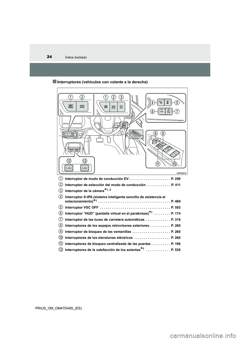 TOYOTA PRIUS 2020 Manual del propietario (in Spanish) 24Índice ilustrado
PRIUS_OM_OM47D49S_(ES)
■Interruptores (vehículos con volante a la derecha)
Interruptor de modo de conducción EV . . . . . . . . . . . . . . . . . . . . . . P. 299
Interruptor TOYOTA PRIUS 2020 Manual del propietario (in Spanish) 24Índice ilustrado
PRIUS_OM_OM47D49S_(ES)
■Interruptores (vehículos con volante a la derecha)
Interruptor de modo de conducción EV . . . . . . . . . . . . . . . . . . . . . . P. 299
Interruptor