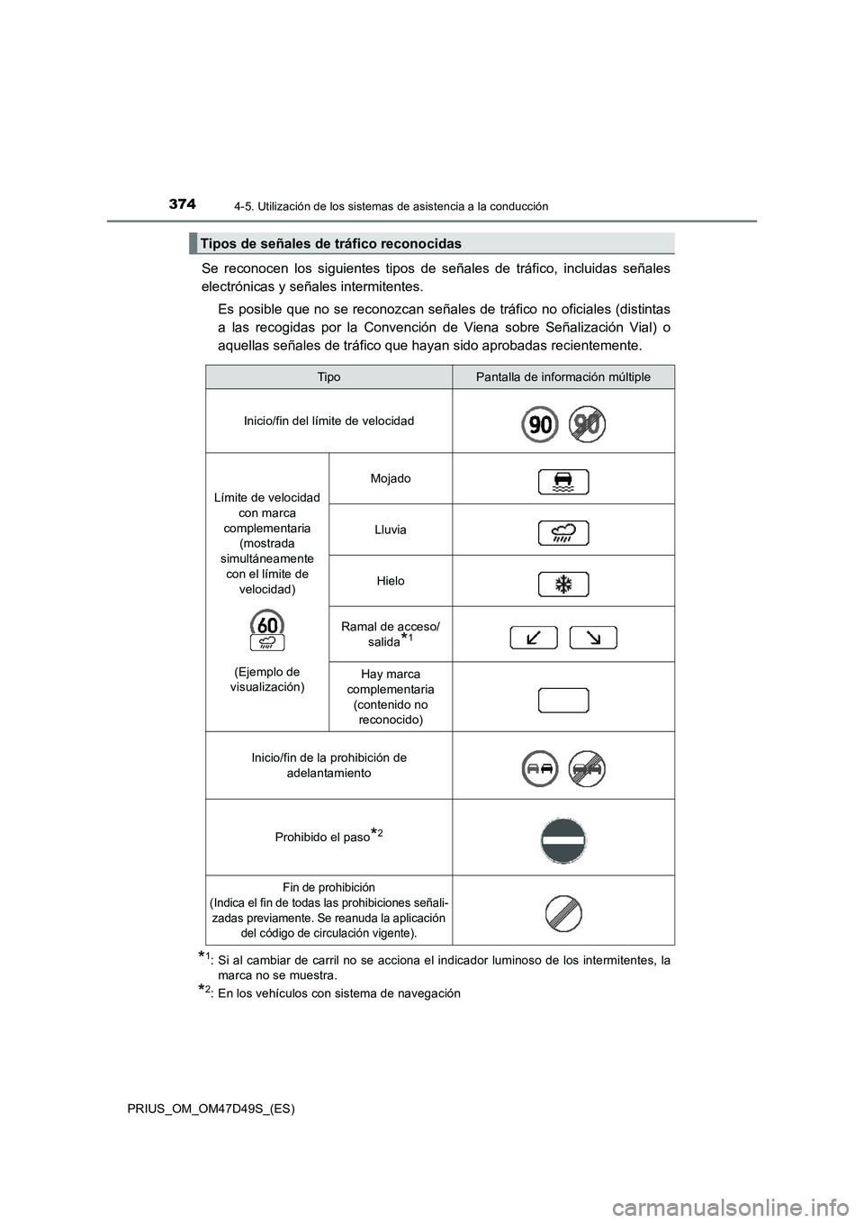 TOYOTA PRIUS 2020  Manual del propietario (in Spanish) 3744-5. Utilización de los sistemas de asistencia a la conducción
PRIUS_OM_OM47D49S_(ES)
Se reconocen los siguientes tipos de señales de tráfico, incluidas señales
electrónicas y señales interm
