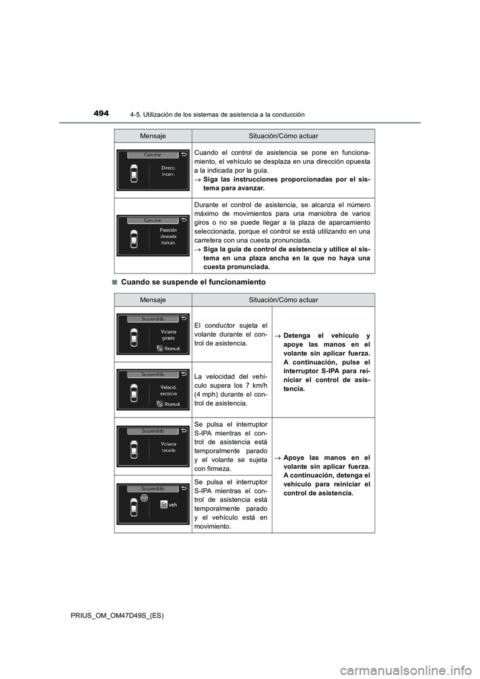 TOYOTA PRIUS 2020 Manual del propietario (in Spanish) 4944-5. Utilización de los sistemas de asistencia a la conducción
PRIUS_OM_OM47D49S_(ES)■
Cuando se suspende el funcionamiento
Cuando el control de asistencia se pone en funciona-
miento, el vehí TOYOTA PRIUS 2020 Manual del propietario (in Spanish) 4944-5. Utilización de los sistemas de asistencia a la conducción
PRIUS_OM_OM47D49S_(ES)■
Cuando se suspende el funcionamiento
Cuando el control de asistencia se pone en funciona-
miento, el vehí