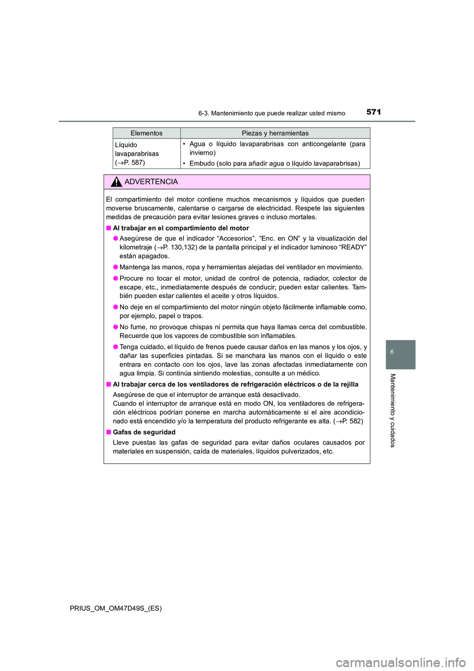 TOYOTA PRIUS 2020 Manual del propietario (in Spanish) 5716-3. Mantenimiento que puede realizar usted mismo
PRIUS_OM_OM47D49S_(ES)
6
Mantenimiento y cuidados
Líquido
lavaparabrisas
( P. 587)
• Agua o líquido lavaparabrisas con anticongelante (p TOYOTA PRIUS 2020 Manual del propietario (in Spanish) 5716-3. Mantenimiento que puede realizar usted mismo
PRIUS_OM_OM47D49S_(ES)
6
Mantenimiento y cuidados
Líquido
lavaparabrisas
( P. 587)
• Agua o líquido lavaparabrisas con anticongelante (p