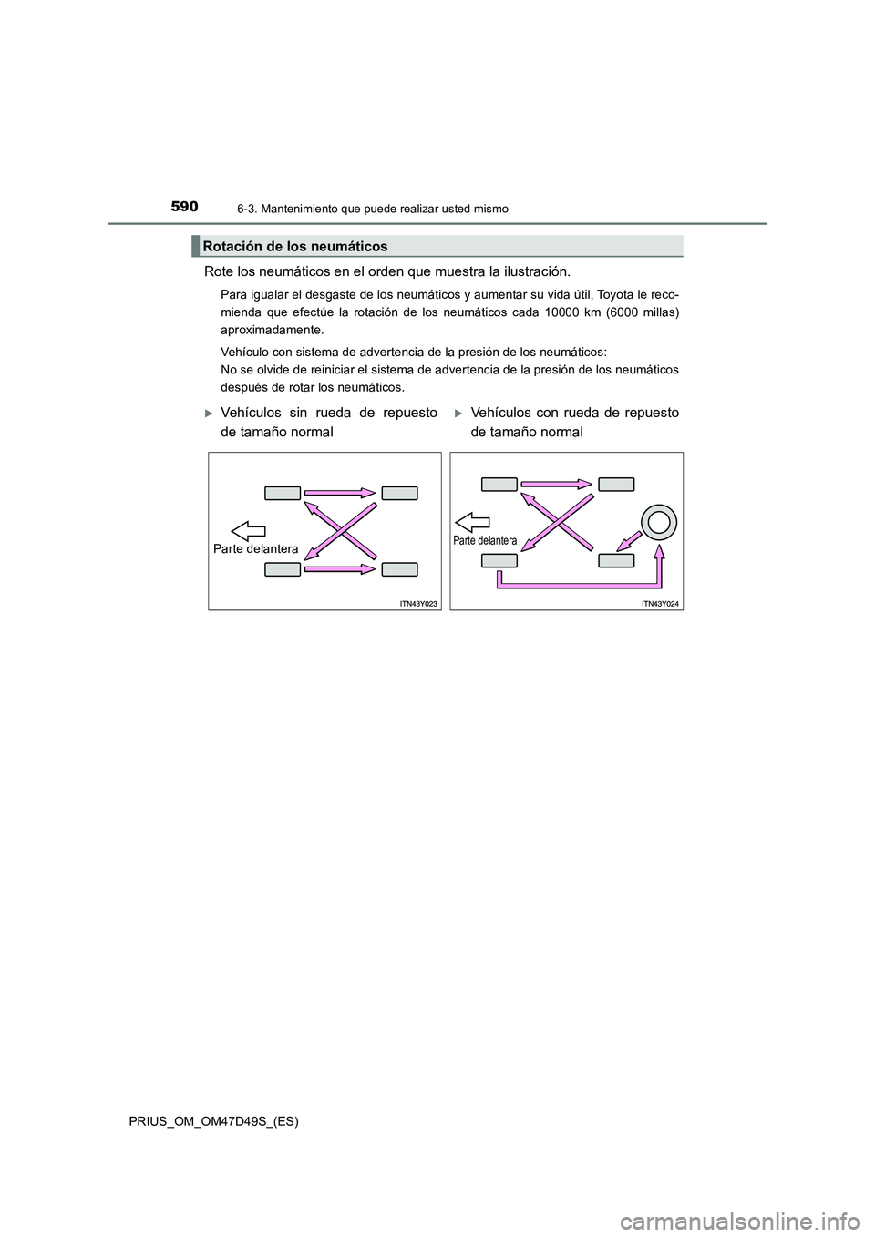 TOYOTA PRIUS 2020 Manual del propietario (in Spanish) 5906-3. Mantenimiento que puede realizar usted mismo
PRIUS_OM_OM47D49S_(ES)
Rote los neumáticos en el orden que muestra la ilustración.
Para igualar el desgaste de los neumáticos y aumentar su vida TOYOTA PRIUS 2020 Manual del propietario (in Spanish) 5906-3. Mantenimiento que puede realizar usted mismo
PRIUS_OM_OM47D49S_(ES)
Rote los neumáticos en el orden que muestra la ilustración.
Para igualar el desgaste de los neumáticos y aumentar su vida