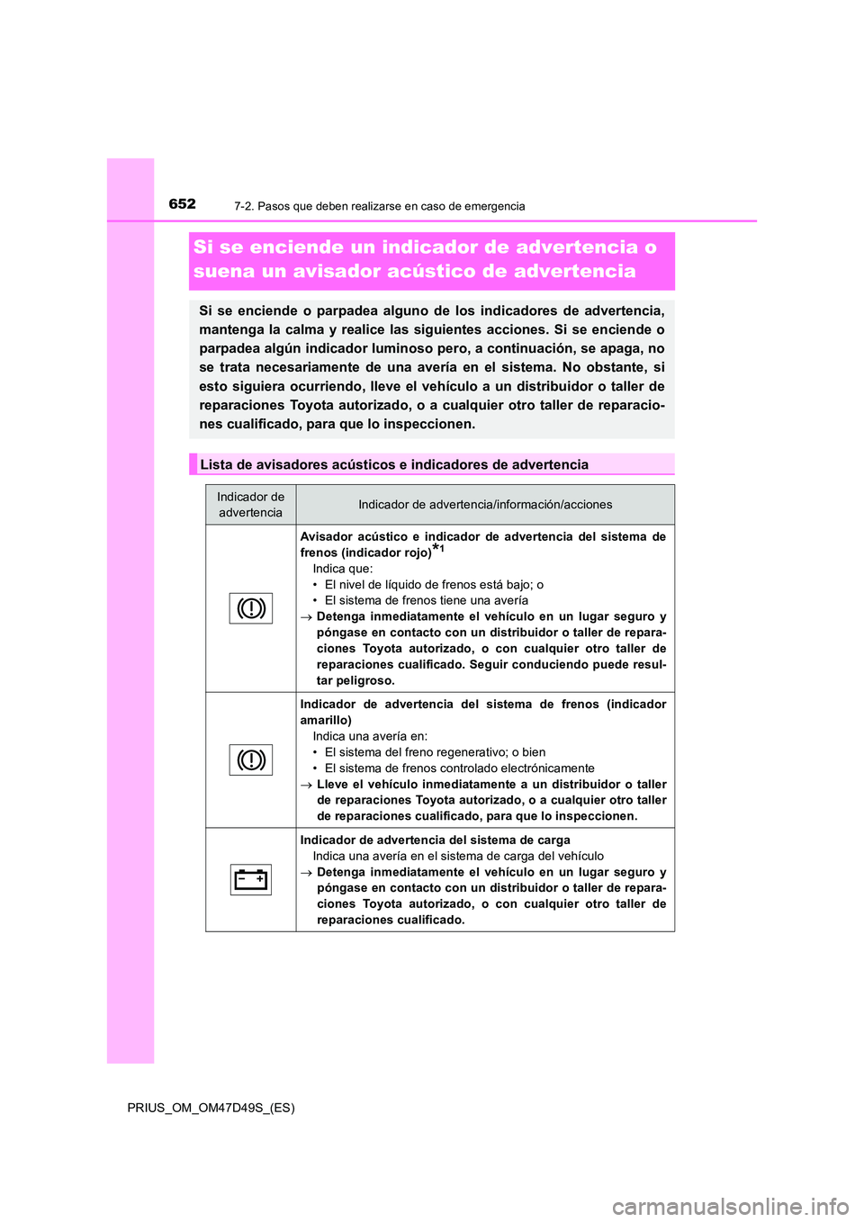 TOYOTA PRIUS 2020  Manual del propietario (in Spanish) 6527-2. Pasos que deben realizarse en caso de emergencia
PRIUS_OM_OM47D49S_(ES)
Si se enciende un indicador de advertencia o  
suena un avisador acústico de advertencia
Si se enciende o parpadea algu
