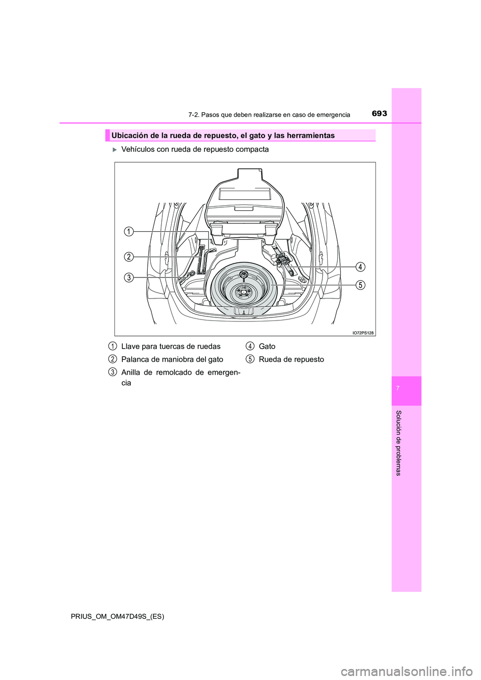 TOYOTA PRIUS 2020  Manual del propietario (in Spanish) 6937-2. Pasos que deben realizarse en caso de emergencia
PRIUS_OM_OM47D49S_(ES)
7
Solución de problemas
Vehículos con rueda de repuesto compacta
Ubicación de la rueda de repuesto, el gato y las 