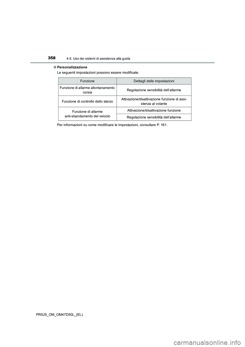 TOYOTA PRIUS 2020 Manuale duso (in Italian) 3584-5. Uso dei sistemi di assistenza alla guida
PRIUS_OM_OM47D50L_(EL)■Personalizzazione
Le seguenti impostazioni possono essere modificate.
Per informazioni su come modificare le impostazioni, con TOYOTA PRIUS 2020 Manuale duso (in Italian) 3584-5. Uso dei sistemi di assistenza alla guida
PRIUS_OM_OM47D50L_(EL)■Personalizzazione
Le seguenti impostazioni possono essere modificate.
Per informazioni su come modificare le impostazioni, con
