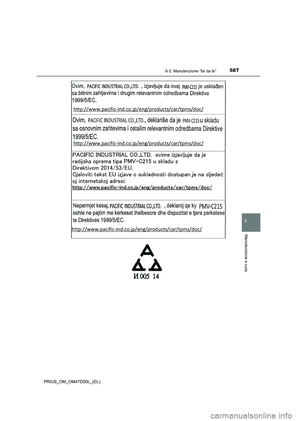 TOYOTA PRIUS 2020  Manuale duso (in Italian) 5876-3. Manutenzione “fai da te”
PRIUS_OM_OM47D50L_(EL)
6
Manutenzione e cura 