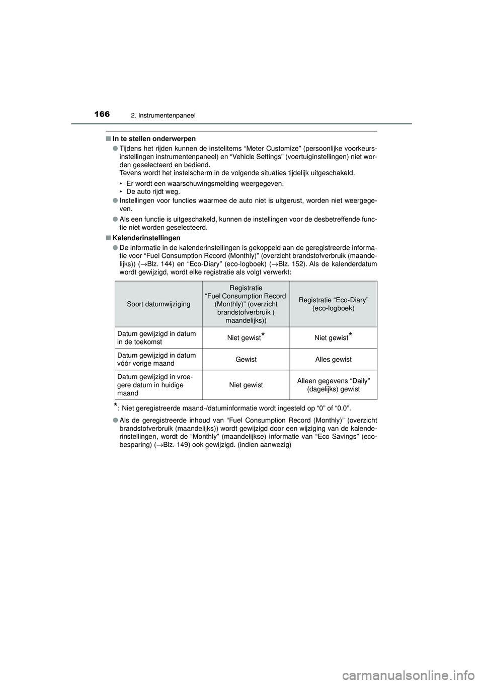 TOYOTA PRIUS 2020  Instructieboekje (in Dutch) 1662. Instrumentenpaneel
PRIUS_OM_OM47D94E_(EE)
■In te stellen onderwerpen
●Tijdens het rijden kunnen de instelitems “Meter Customize” (persoonlijke voorkeurs-
instellingen instrumentenpaneel)