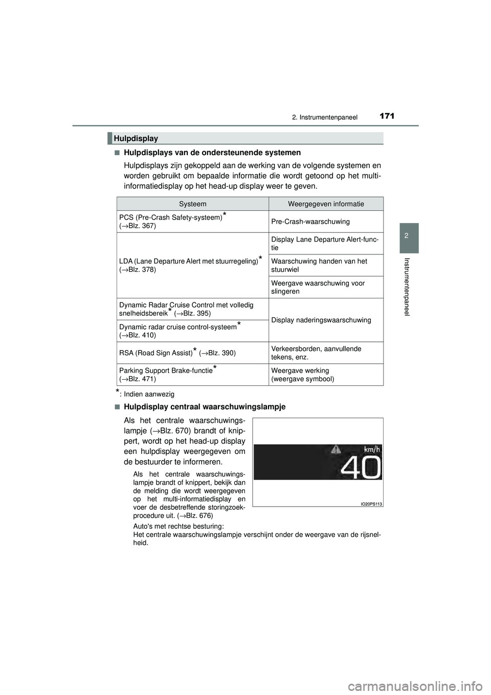 TOYOTA PRIUS 2020  Instructieboekje (in Dutch) 1712. Instrumentenpaneel
2
Instrumentenpaneel
PRIUS_OM_OM47D94E_(EE)■
Hulpdisplays van de ondersteunende systemen
Hulpdisplays zijn gekoppeld aan de werking van de volgende systemen en
worden gebrui