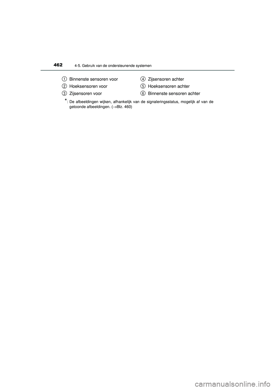TOYOTA PRIUS 2020 Instructieboekje (in Dutch) 4624-5. Gebruik van de ondersteunende systemen
PRIUS_OM_OM47D94E_(EE)
*: De afbeeldingen wijken, afhankelijk van de signaleringsstatus, mogelijk af van degetoonde afbeeldingen. ( →Blz. 460)
Binnenst TOYOTA PRIUS 2020 Instructieboekje (in Dutch) 4624-5. Gebruik van de ondersteunende systemen
PRIUS_OM_OM47D94E_(EE)
*: De afbeeldingen wijken, afhankelijk van de signaleringsstatus, mogelijk af van degetoonde afbeeldingen. ( →Blz. 460)
Binnenst