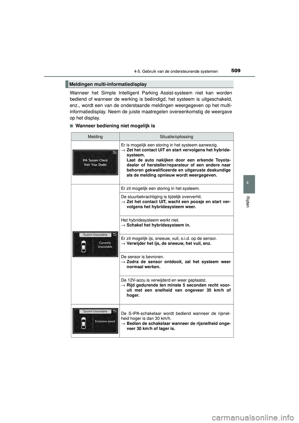 TOYOTA PRIUS 2020  Instructieboekje (in Dutch) 5094-5. Gebruik van de ondersteunende systemen
4
Rijden
PRIUS_OM_OM47D94E_(EE)
Wanneer het Simple Intelligent Parking Assist-systeem niet kan worden
bediend of wanneer de werking is beëindigd, het sy