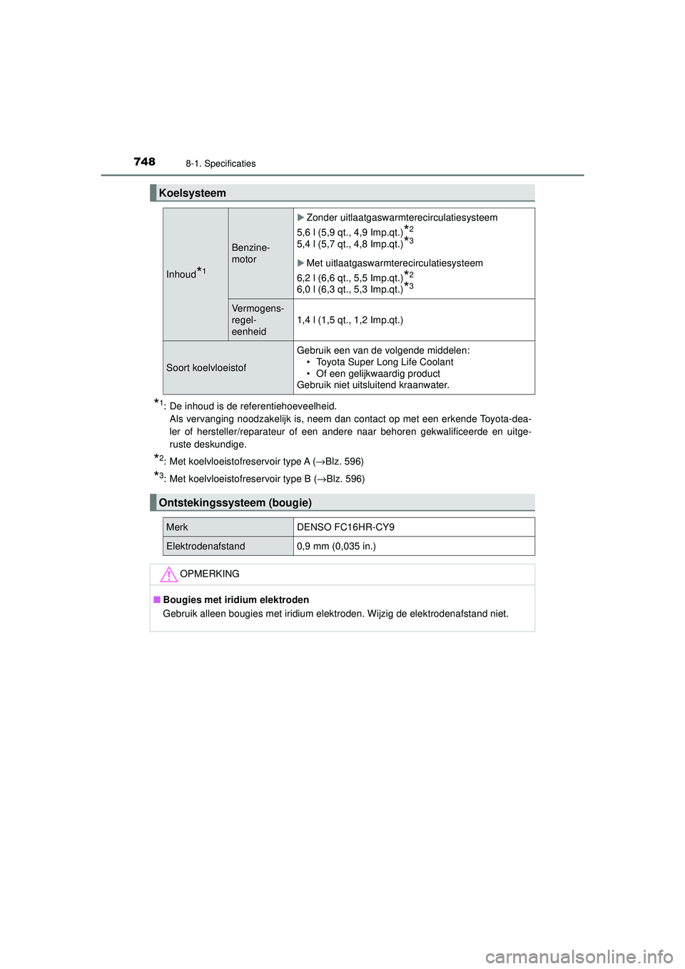 TOYOTA PRIUS 2020  Instructieboekje (in Dutch) 7488-1. Specificaties
PRIUS_OM_OM47D94E_(EE)
*1: De inhoud is de referentiehoeveelheid.Als vervanging noodzakelijk is, neem dan contact op met een erkende Toyota-dea-
ler of hersteller/reparateur of e
