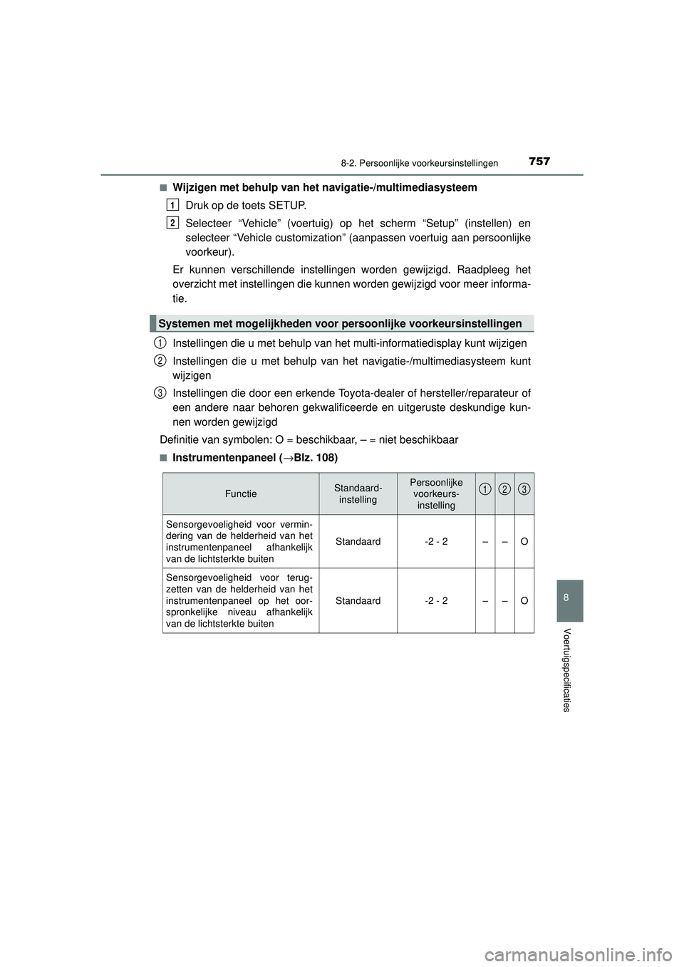 TOYOTA PRIUS 2020 Instructieboekje (in Dutch) 7578-2. Persoonlijke voorkeursinstellingen
PRIUS_OM_OM47D94E_(EE)
8
Voertuigspecificaties
■Wijzigen met behulp van het navigatie-/multimediasysteem
Druk op de toets SETUP.
Selecteer “Vehicle” (v TOYOTA PRIUS 2020 Instructieboekje (in Dutch) 7578-2. Persoonlijke voorkeursinstellingen
PRIUS_OM_OM47D94E_(EE)
8
Voertuigspecificaties
■Wijzigen met behulp van het navigatie-/multimediasysteem
Druk op de toets SETUP.
Selecteer “Vehicle” (v