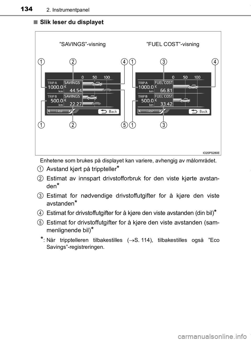 TOYOTA PRIUS 2020  Instruksjoner for bruk (in Norwegian) 1342. Instrumentpanel
OM47D46NOn
Slik leser du displayet
Enhetene som brukes på displayet kan variere, avhengig av målområdet.\
Avstand kjørt på trippteller*
Estimat av innspart drivstofforbruk 