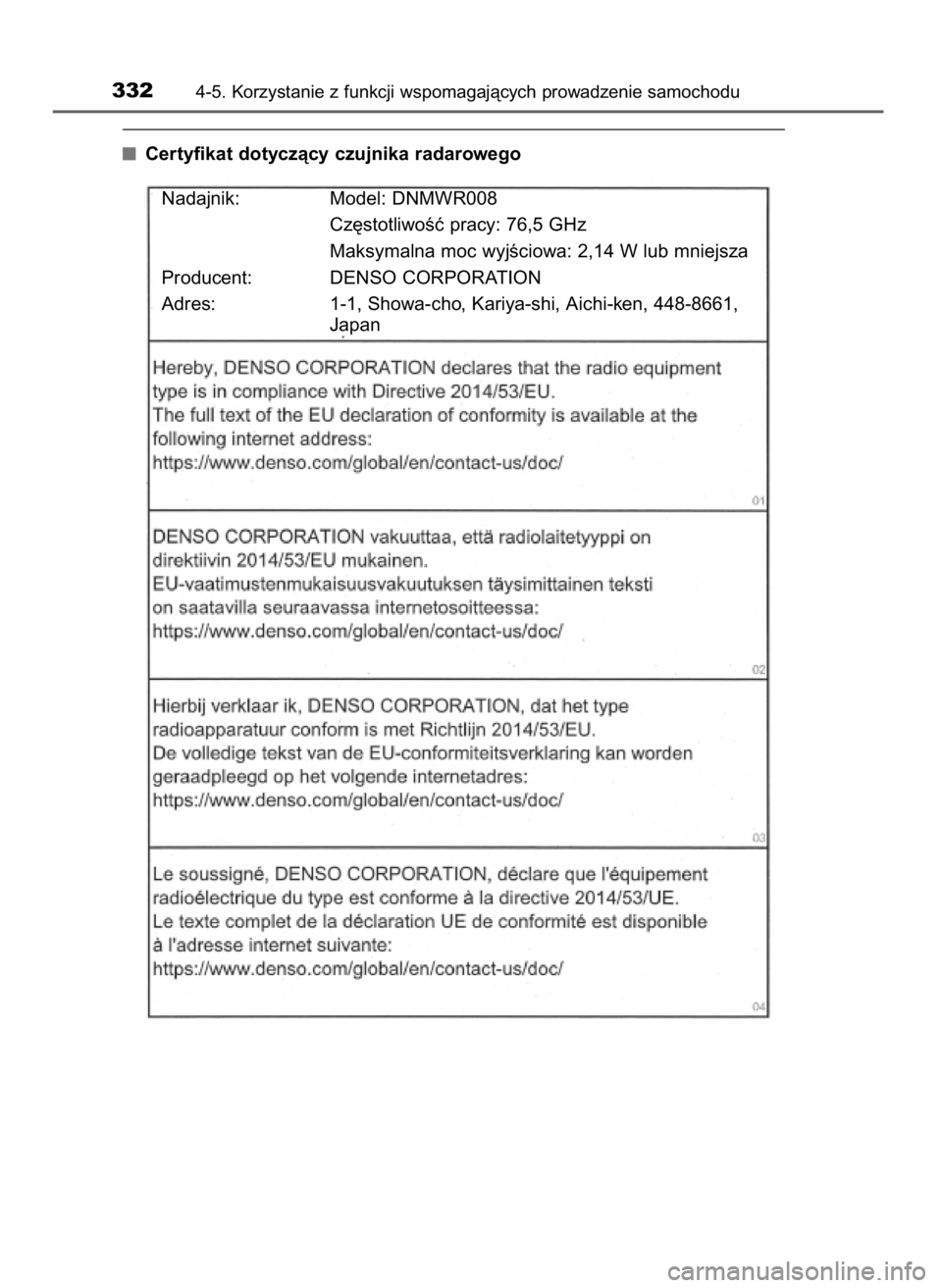 TOYOTA PRIUS 2020  Instrukcja obsługi (in Polish) Certyfikat dotyczàcy czujnika radarowego
3324-5. Korzystanie z funkcji wspomagajàcych prowadzenie samochodu
Nadajnik: Model: DNMWR008
Cz´stotliwoÊç pracy: 76,5 GHz
Maksymalna moc wyjÊciowa: 2,14