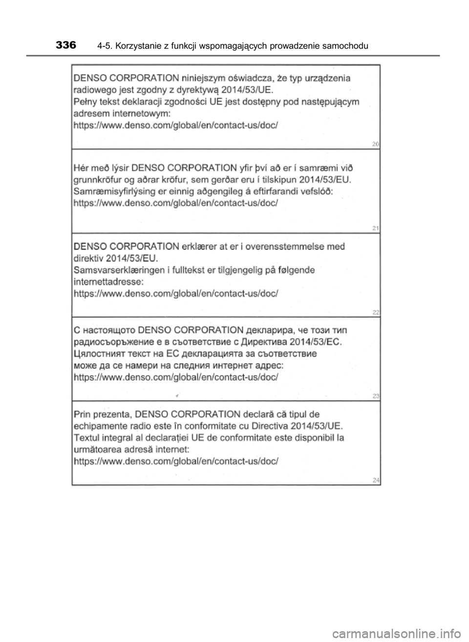 TOYOTA PRIUS 2020  Instrukcja obsługi (in Polish) 3364-5. Korzystanie z funkcji wspomagajàcych prowadzenie samochodu
30 PRIUS OM47D46E  7/8/19  10:34  Page 336    (Black plate) 